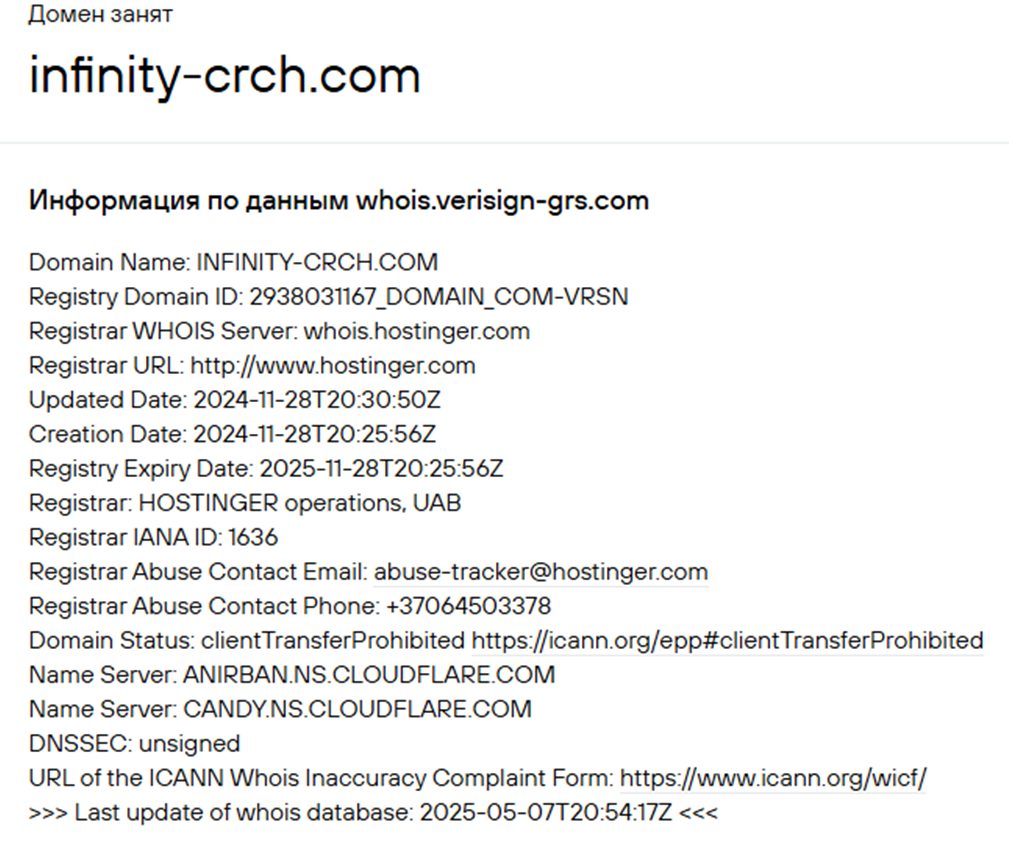 https infinity crch com отзывы
