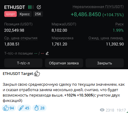 ICT Trader Arthur