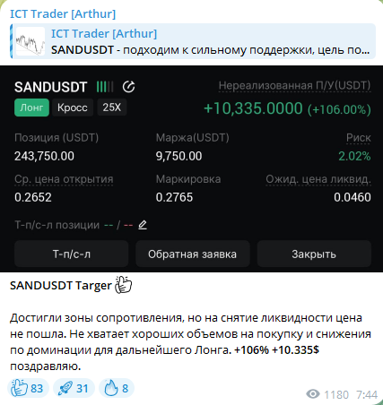 ICT Trader Arthur
