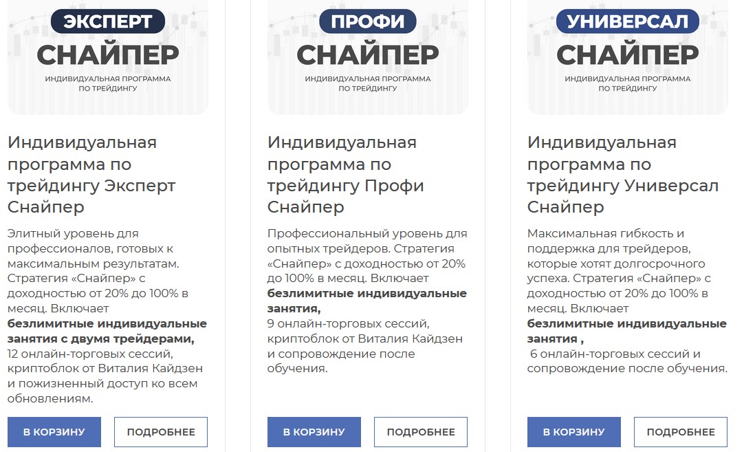 Игорь Русов Просто о трейдинге