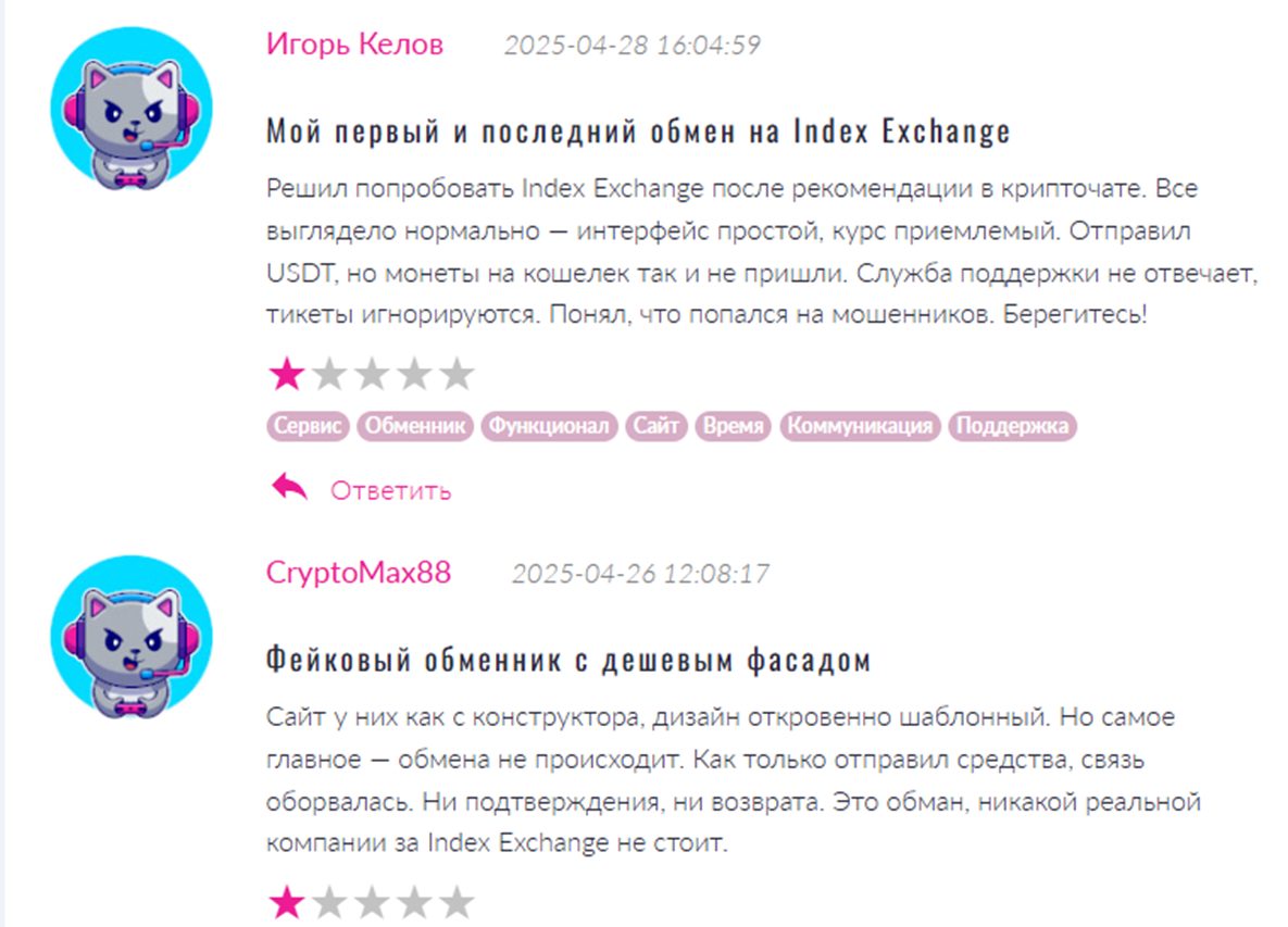 индекс ексчендж