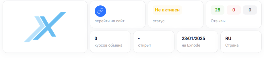 info fasterix pro