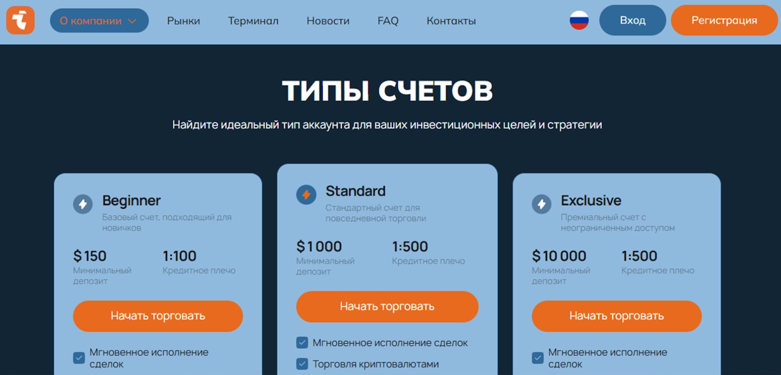 inovogida отзывы