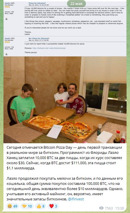 investify тг канал