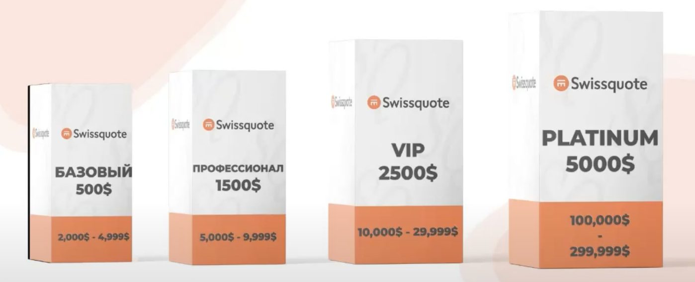 investment partnership operation отзывы
