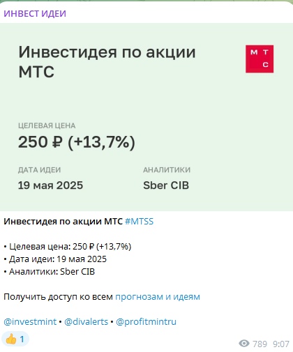 Investmintru