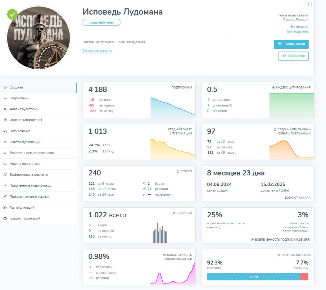 Исповедь Лудомана