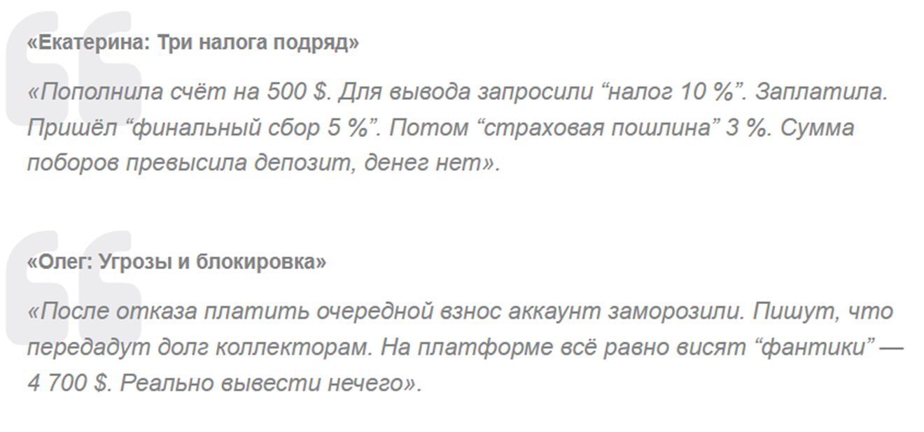 kanvorx биржа