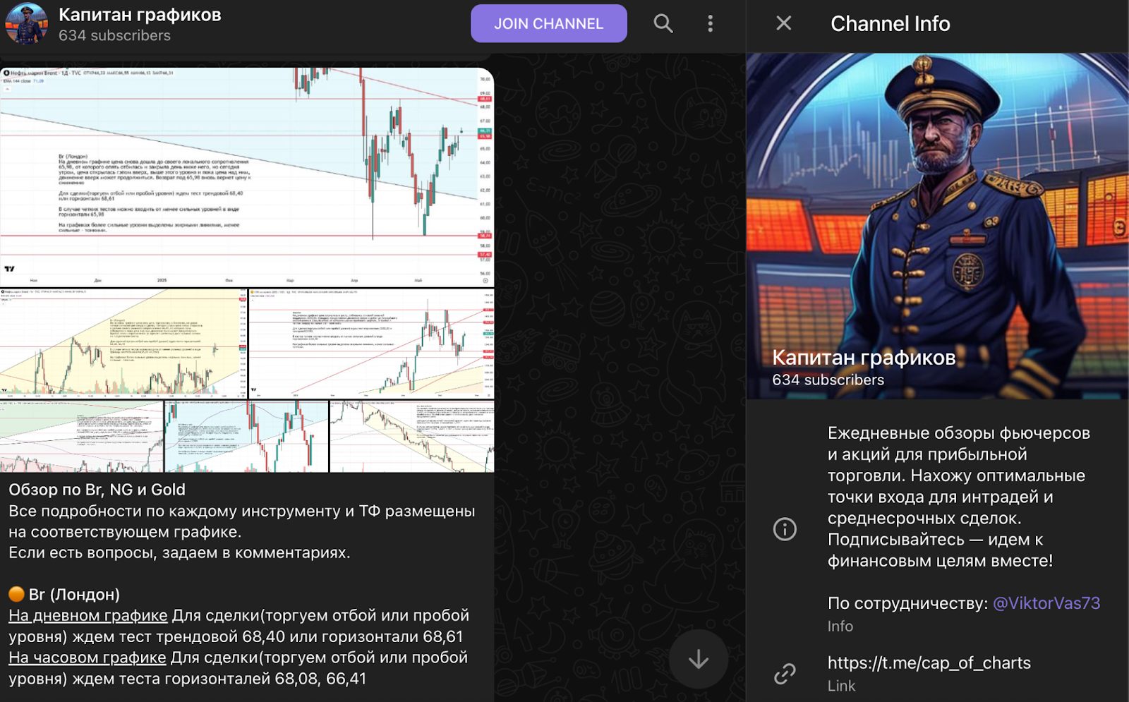 Капитан Графиков