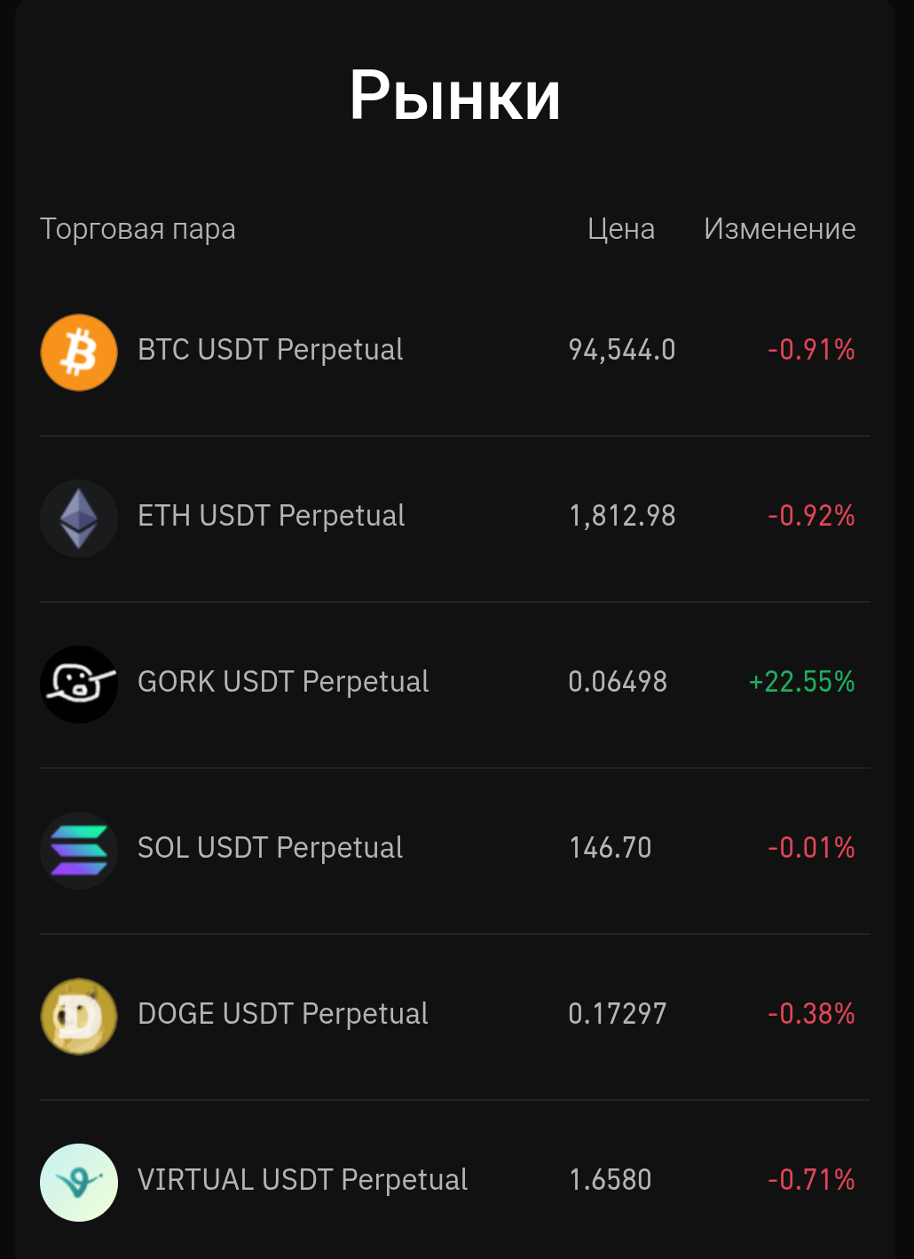 kcex телеграм