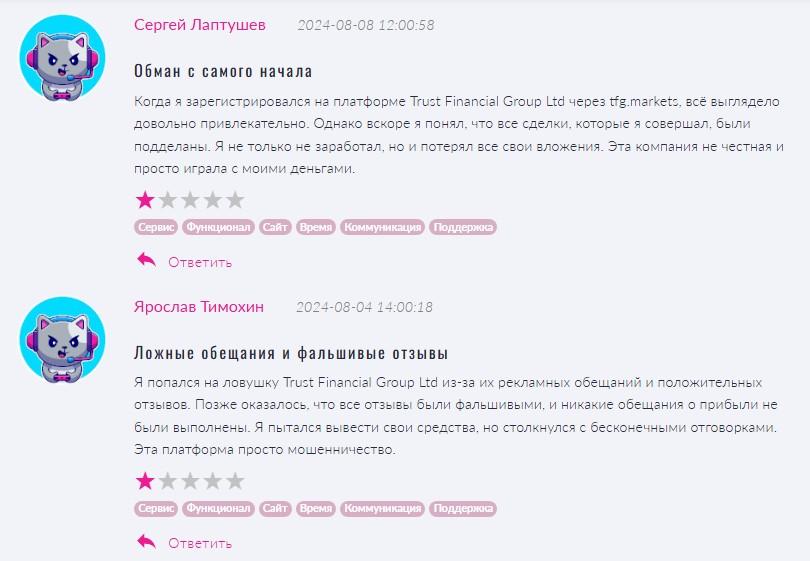 холдинг тфг что за инвестиции отзывы