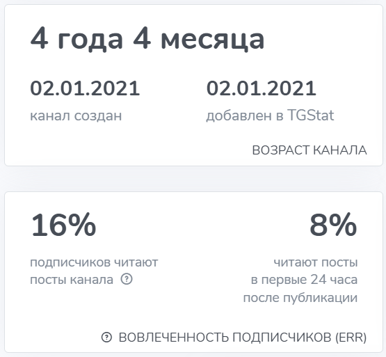 кирилл фомичев инвестор