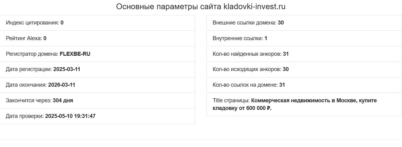 kladovki invest ru отзывы
