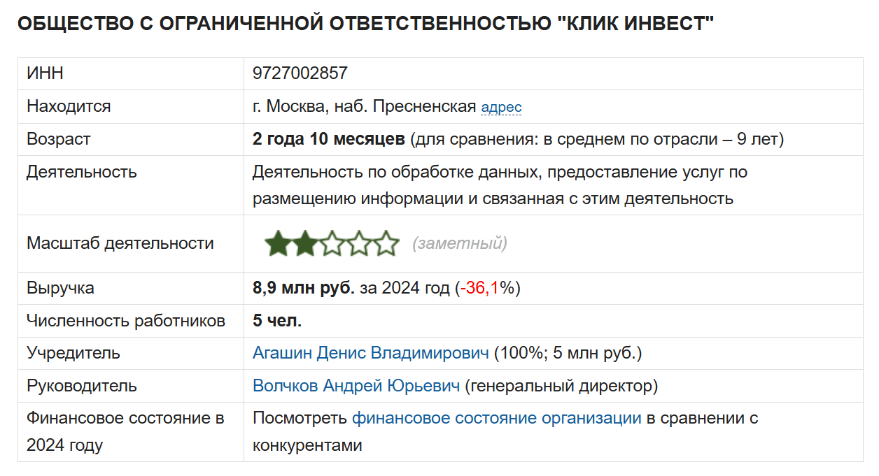 клик инвест отзывы