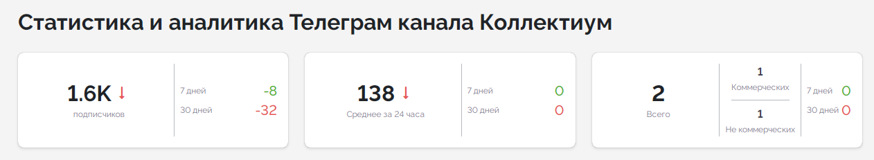 коллектиум