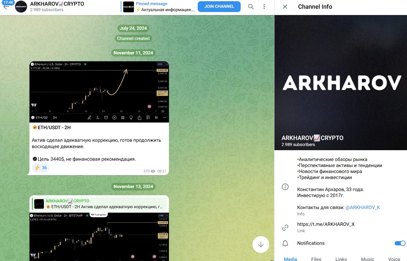 константин архаров крипто