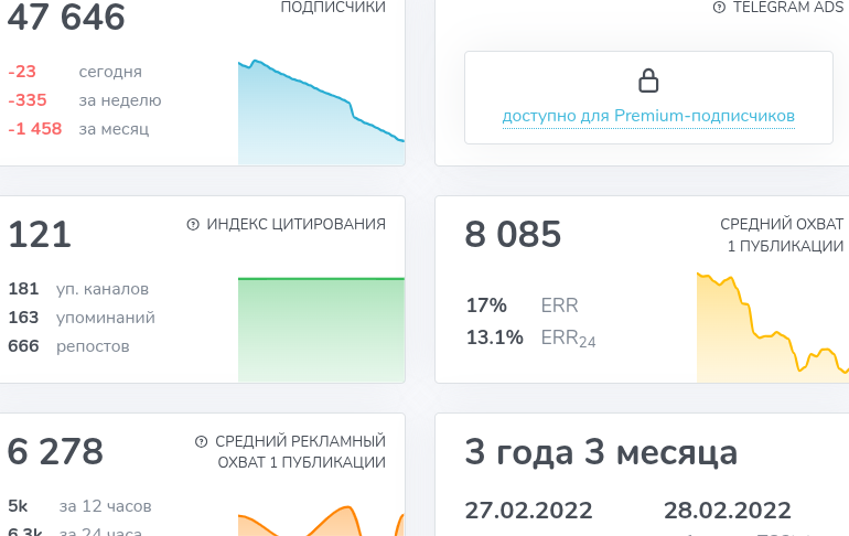 Крипта и Коин