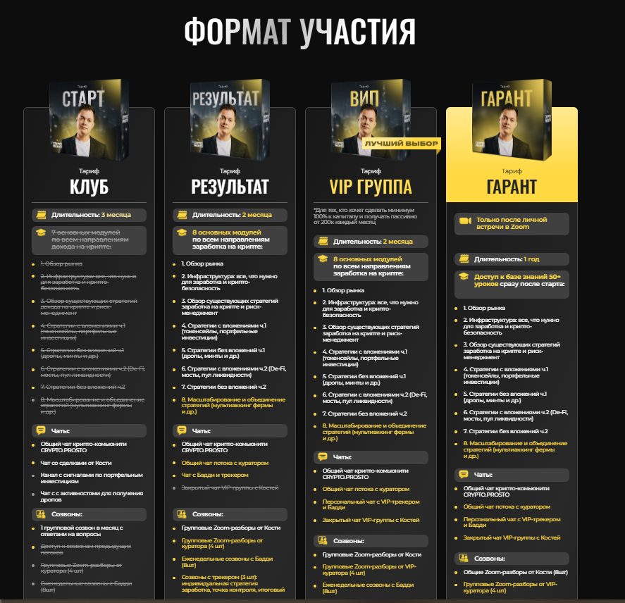 крипто просто константин кузнецов отзывы