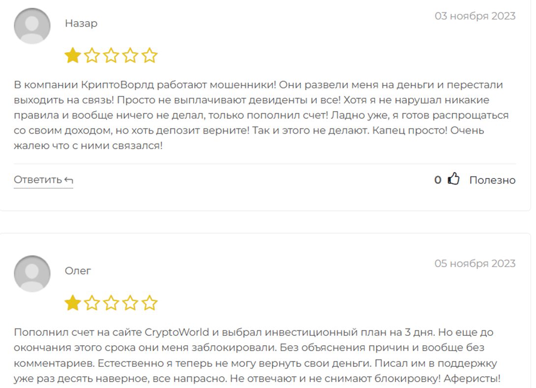 Крипто Ворлд сс