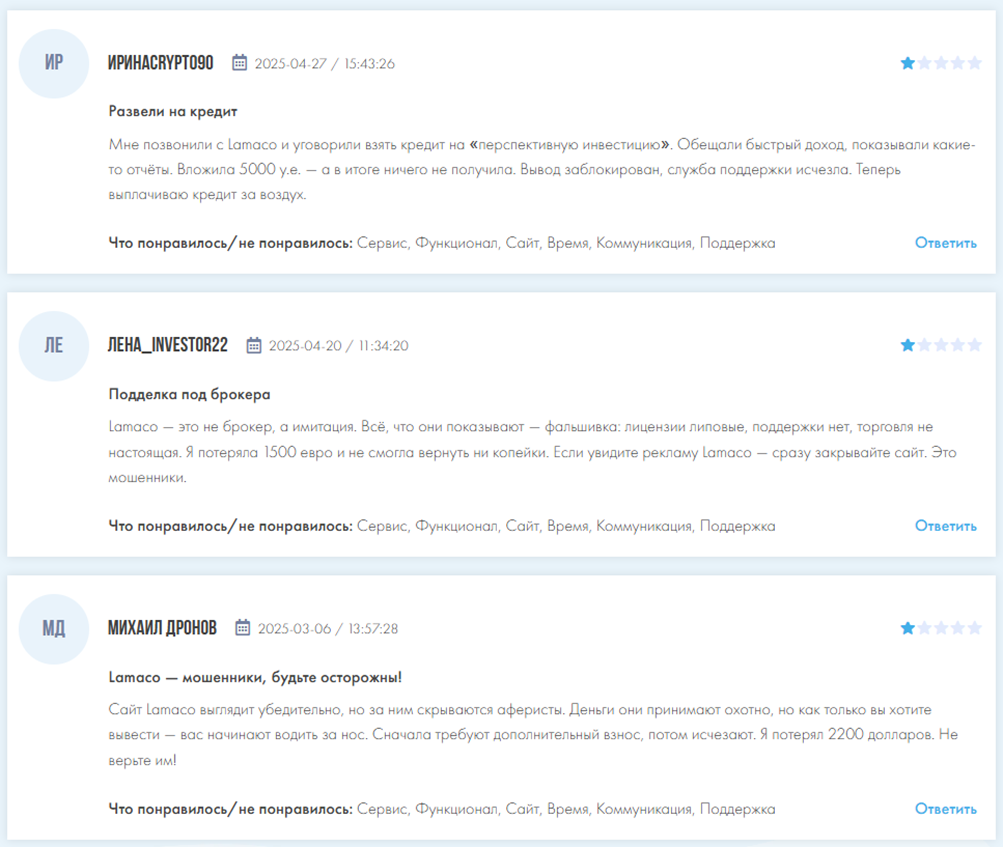 «Ламако Инвест»