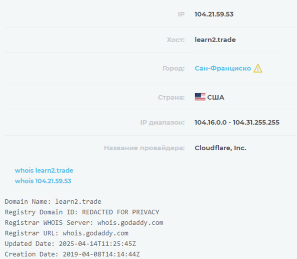 learn2trade телеграмм