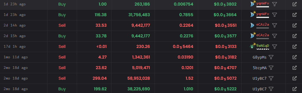 lemoncoin