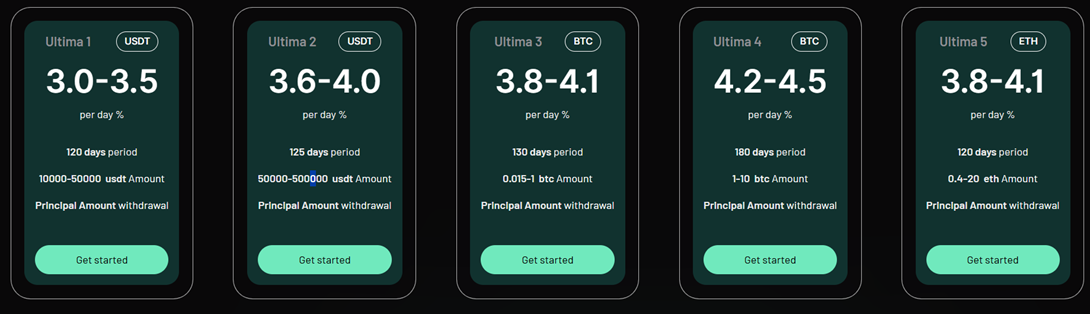 LimdexCapital