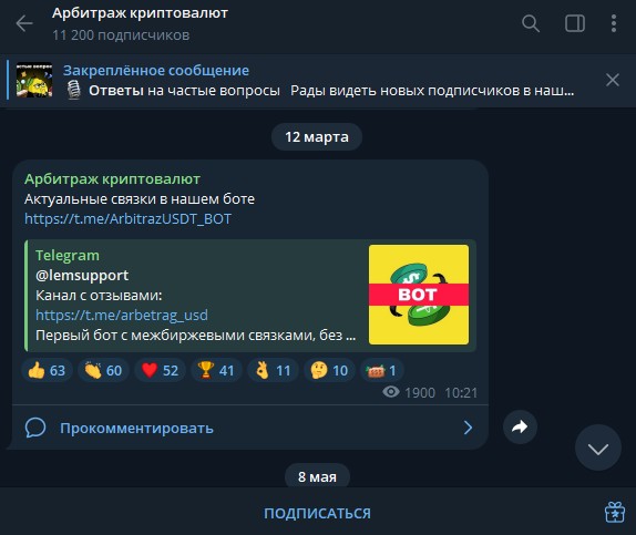 limonsupports отзывы