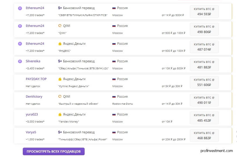 LocalCryptos