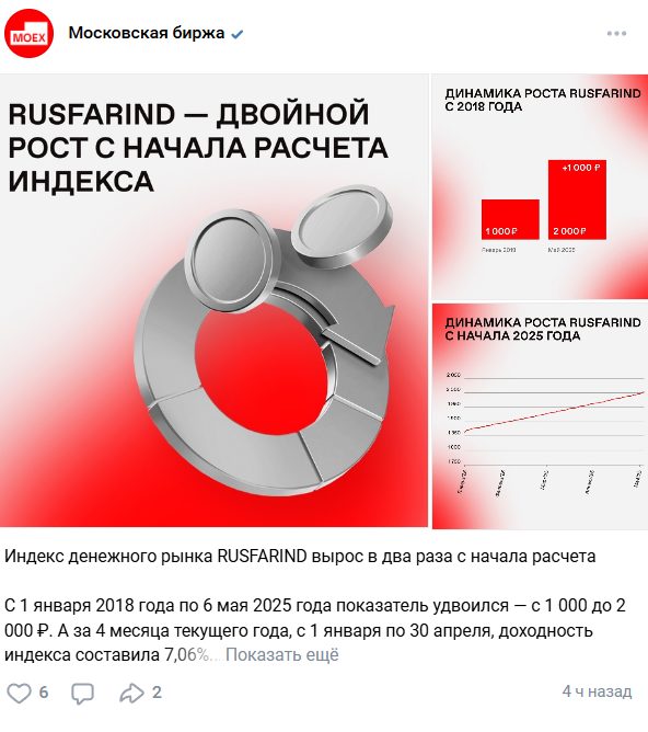 ложный пробой Pro ефим ткачев