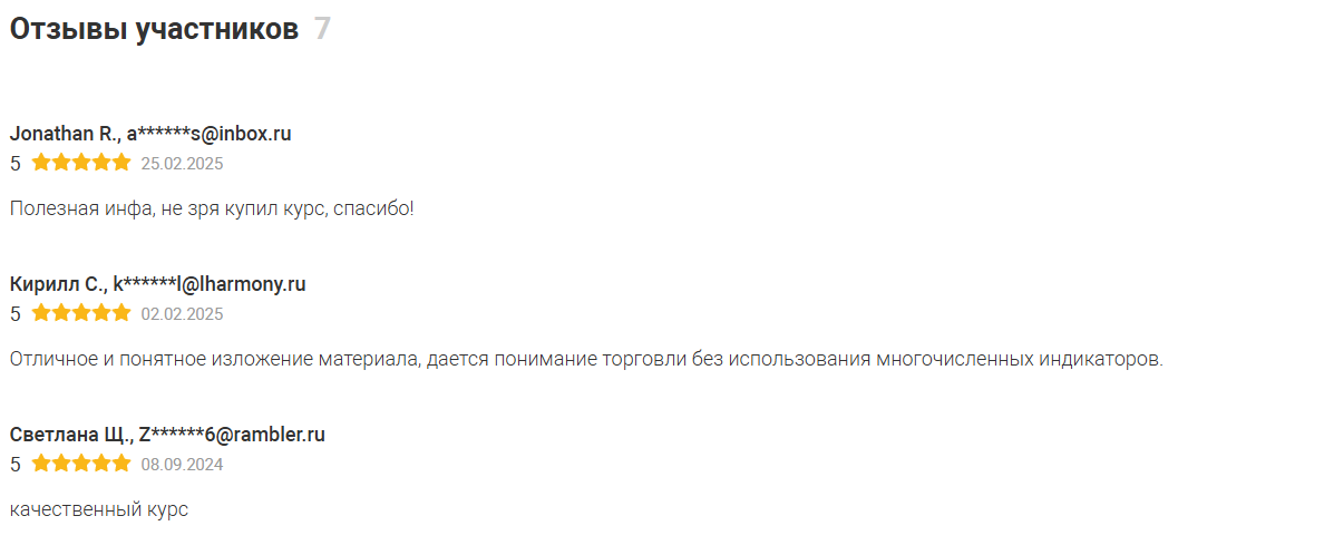 ложный пробой Pro ефим ткачев
