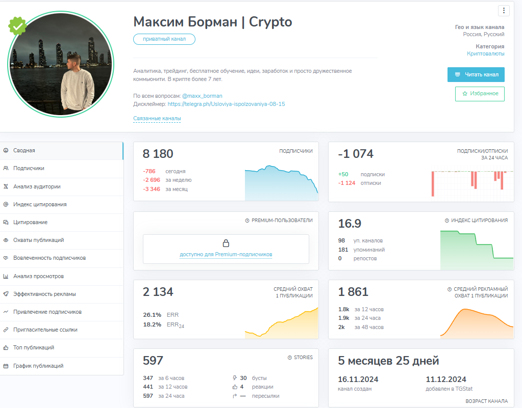 максим борман crypto