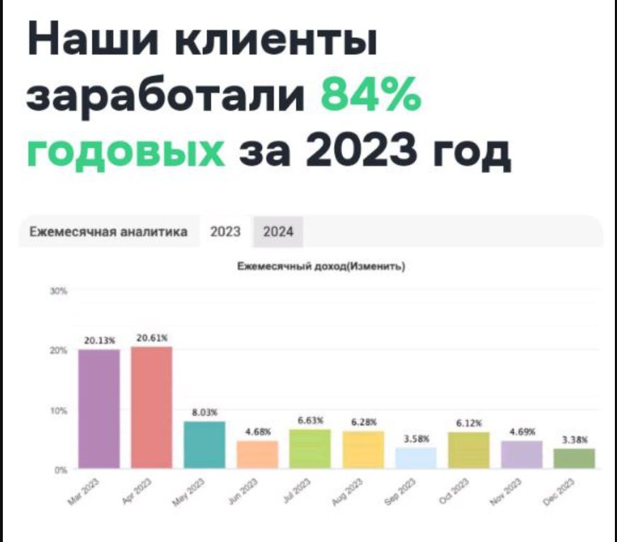 максим жадеев