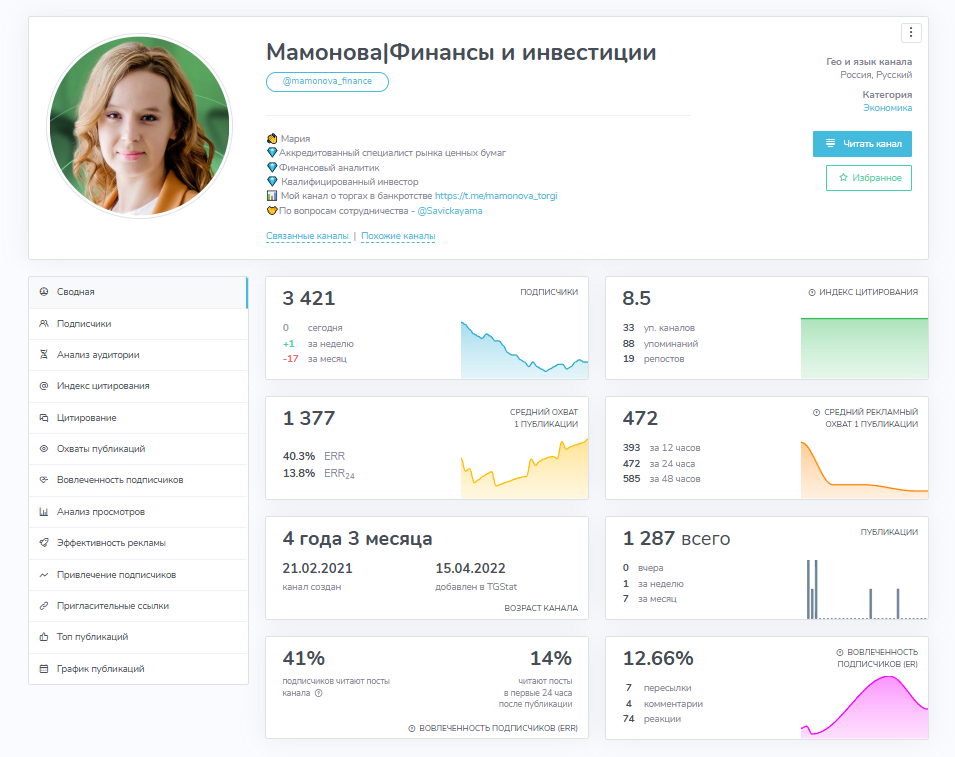 Мамонова Торги в банкротстве