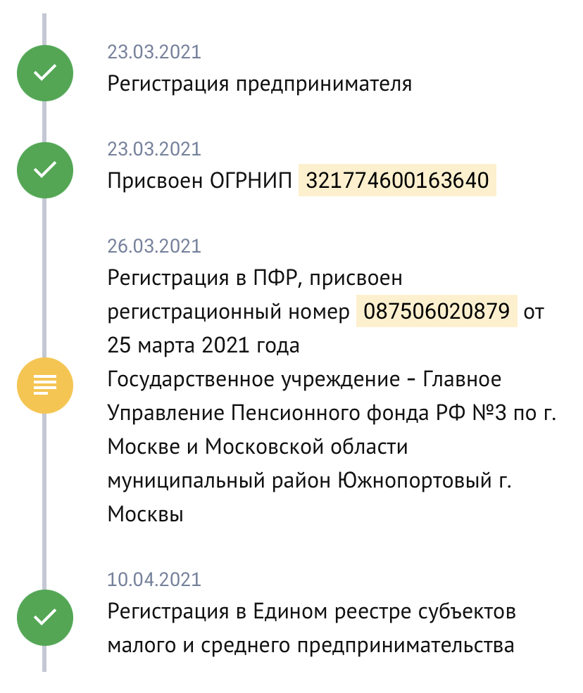 мария суденкова отзывы инвестор телеграмм