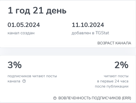 market mechanism отзывы