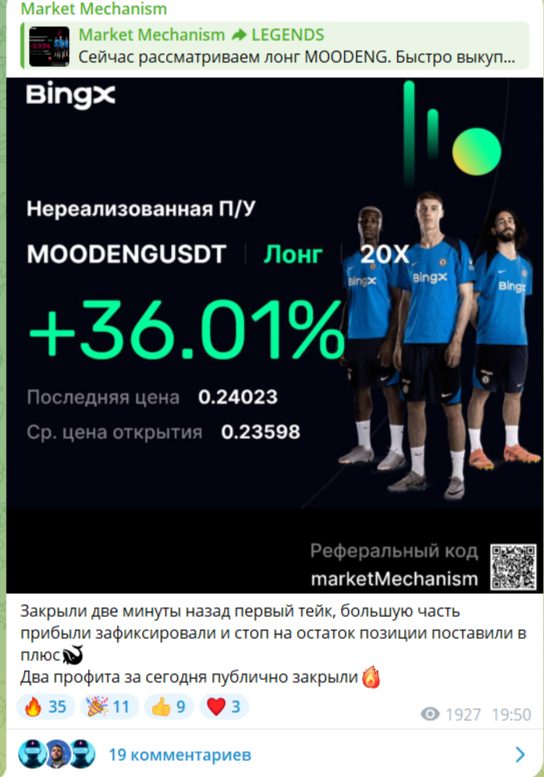 маркет механизм
