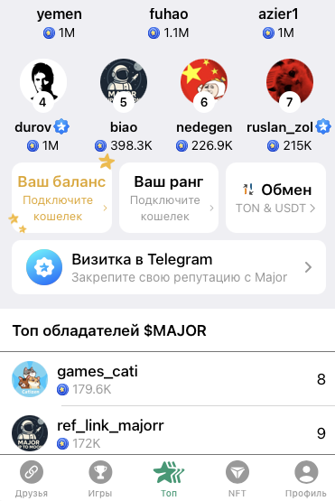 мажор криптовалюта