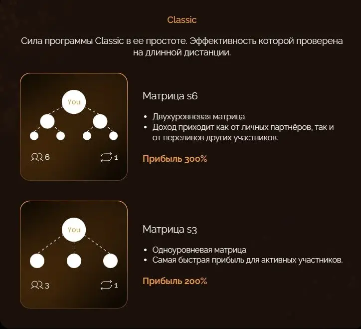 Meta Force отзывы