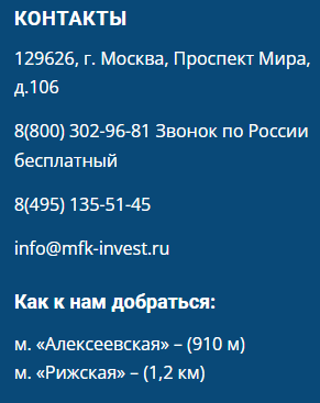 МФК Инвест отзывы