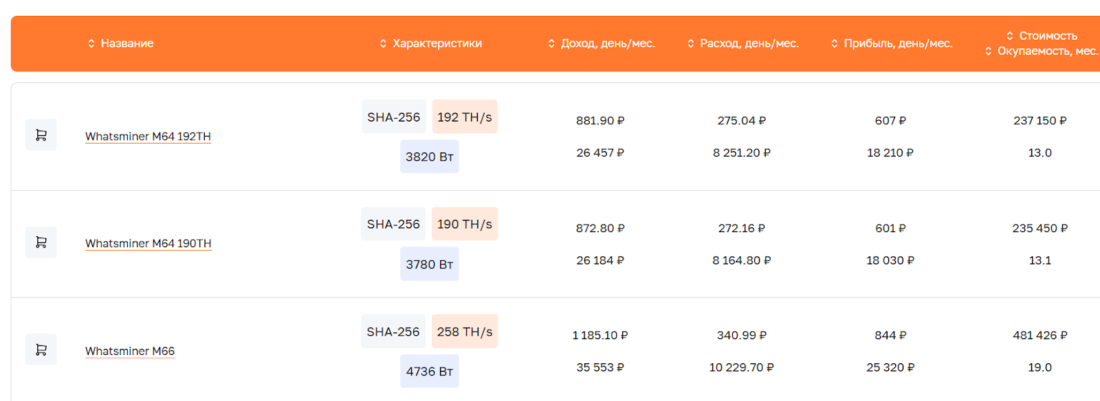 miningmoon отзывы