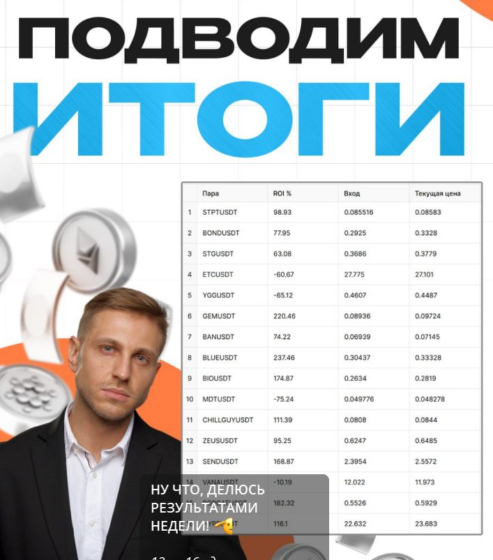 moon trade bybit ru отзывы