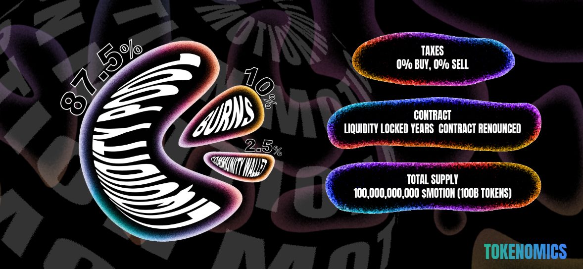 motion coin