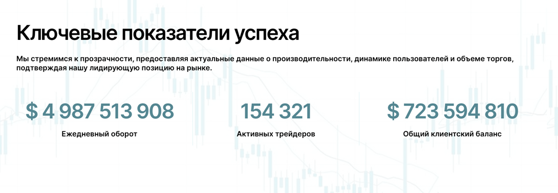 myskitow net отзывы