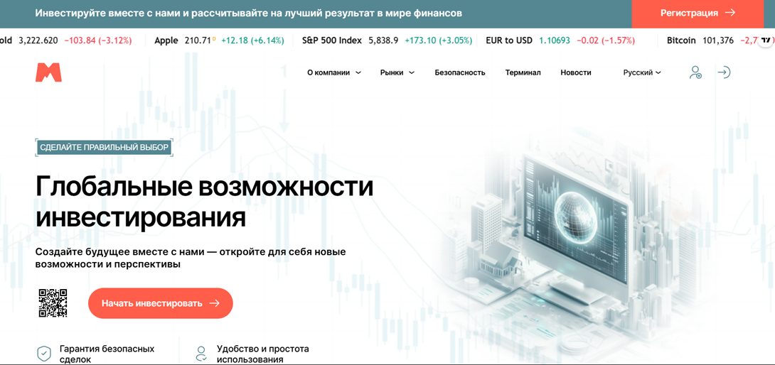 myskitow отзывы