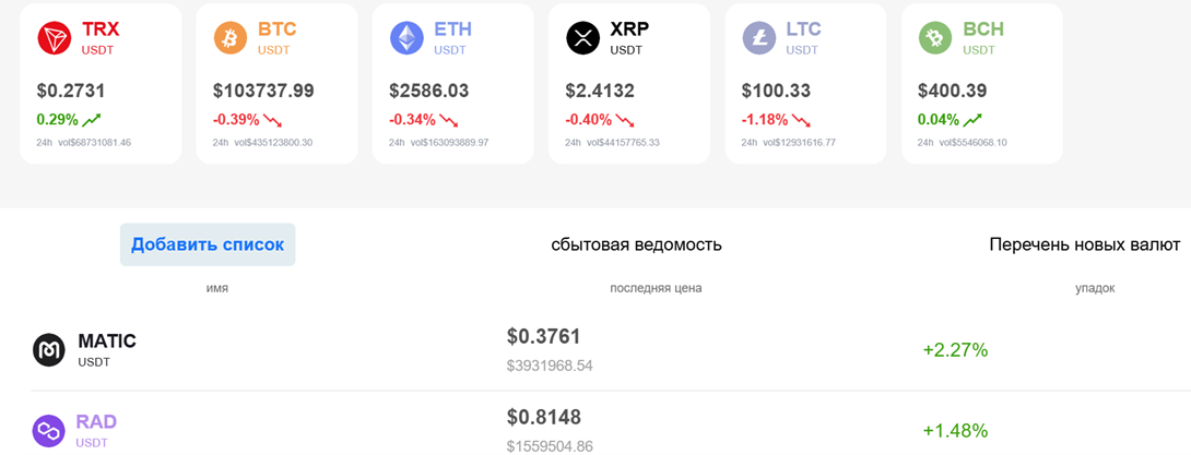 net coinonetx com