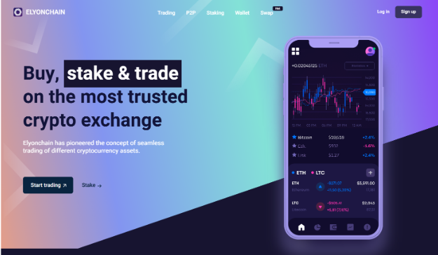 nexchain биржа
