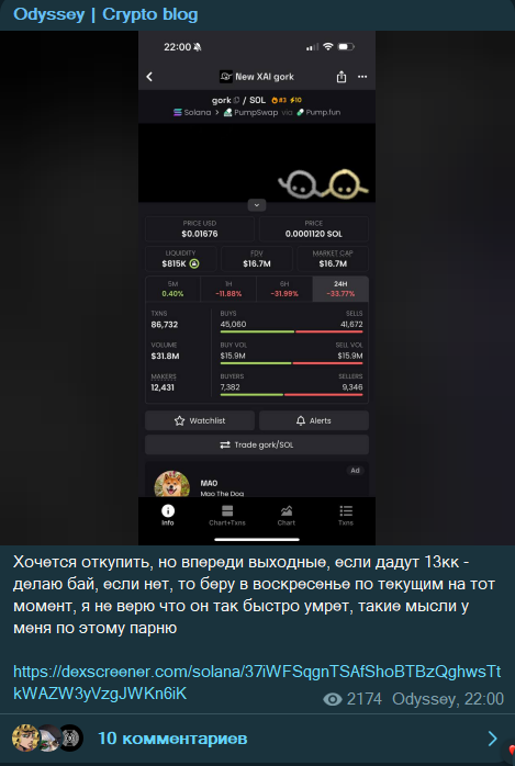 odyssey telegram