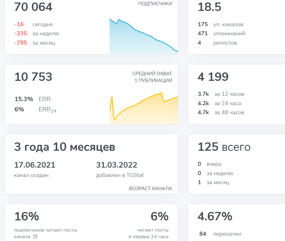 ондо финанс