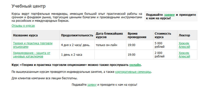 Option отзывы